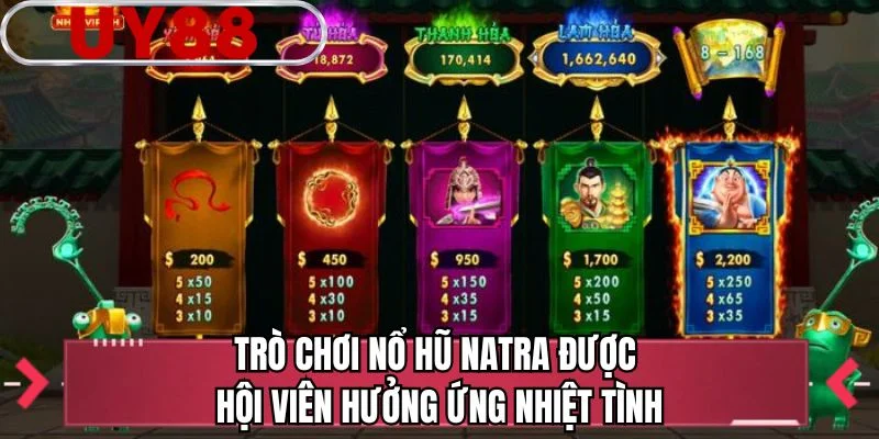 Trò chơi Nổ hũ Natra được hội viên hưởng ứng nhiệt tình